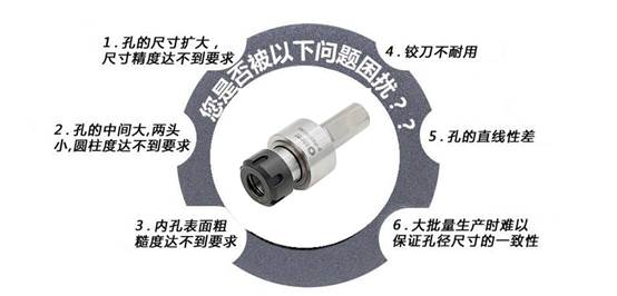 ER25復(fù)位型浮動(dòng)鉸刀柄.jpg